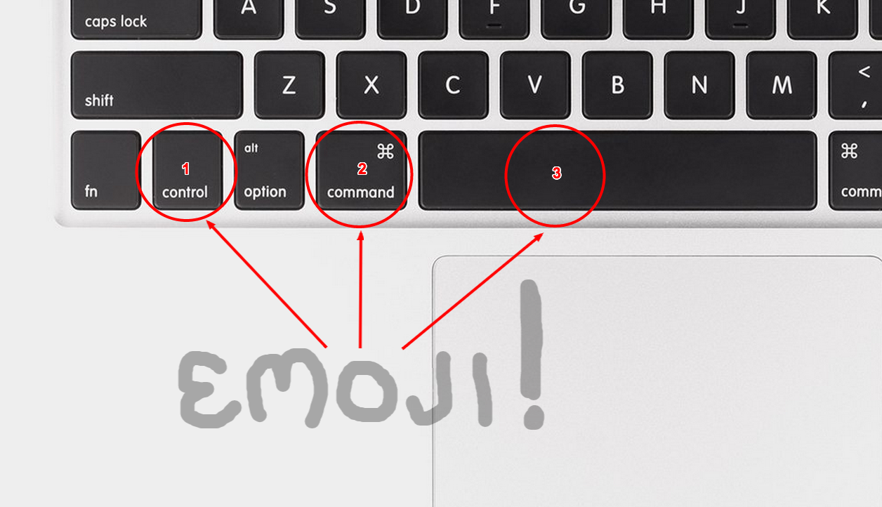 how to open emojis on mac